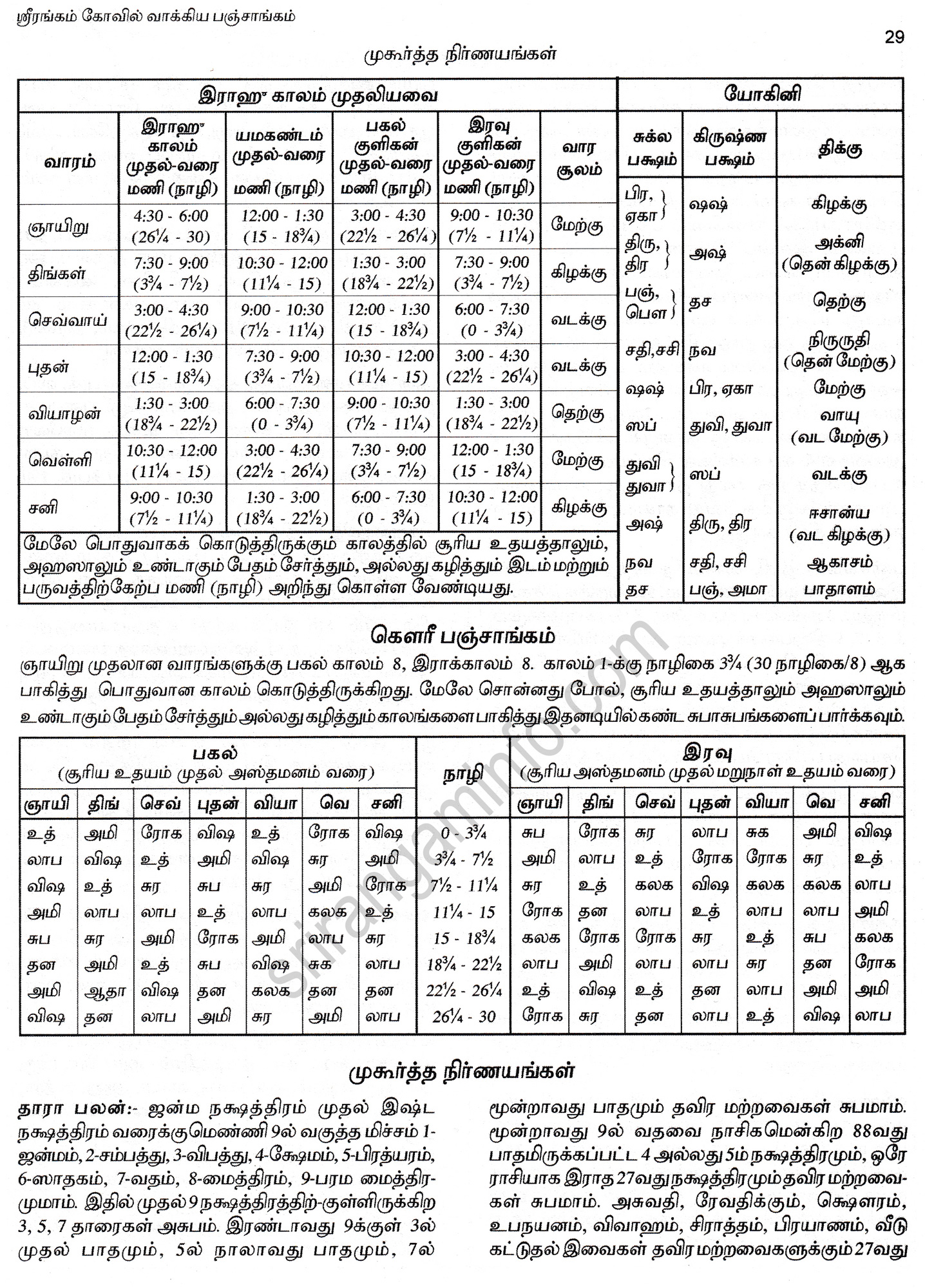 Panchangam